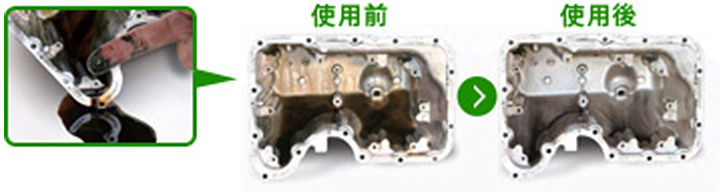 エンジンオイルライン洗浄 スラッジナイザー 使用前と使用後イメージ
